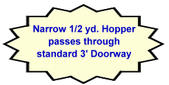 star with info on Narrow 1/2 yd Hopper